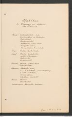 k.k. naturhistorisches Hofmuseum, Intendanzakten 1885-1896 (Hauer), Aktenzahl Z.263.c/1889, Seite 29